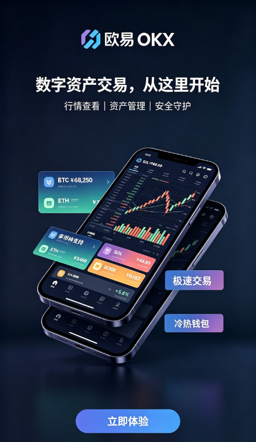 欧交易所APP常见疑问解析配图